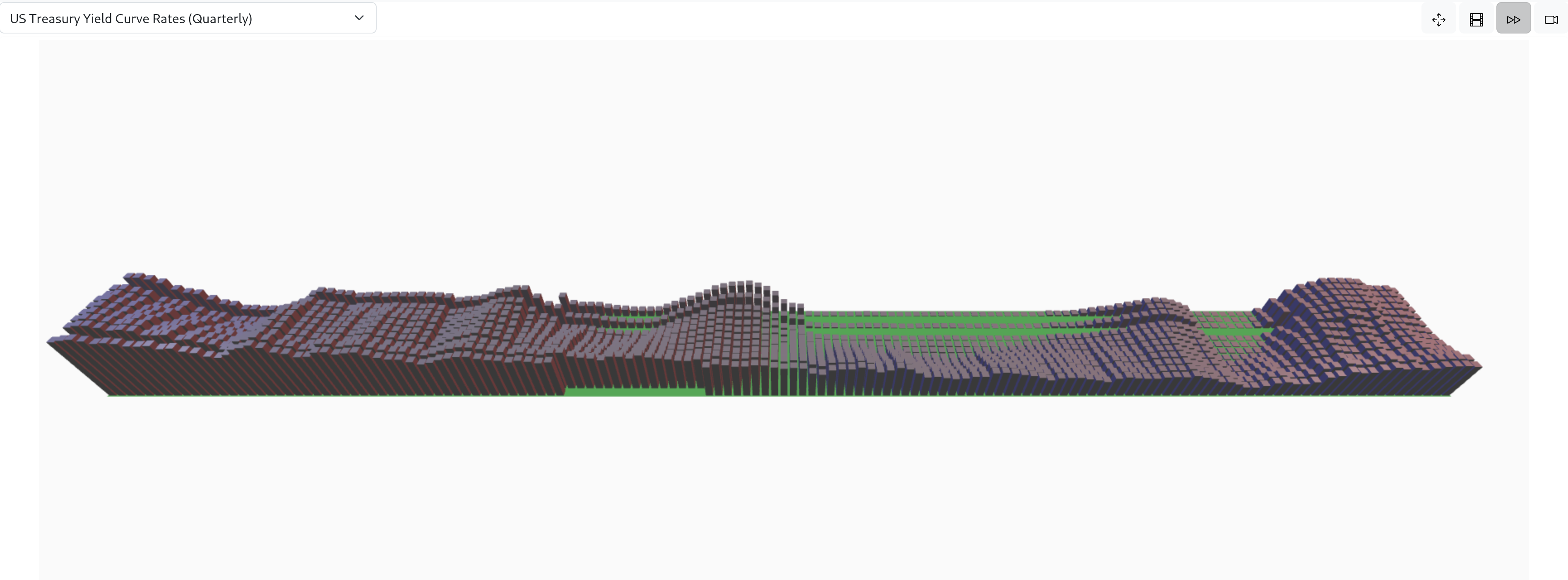Interactive Yield Curve 3D Surface image